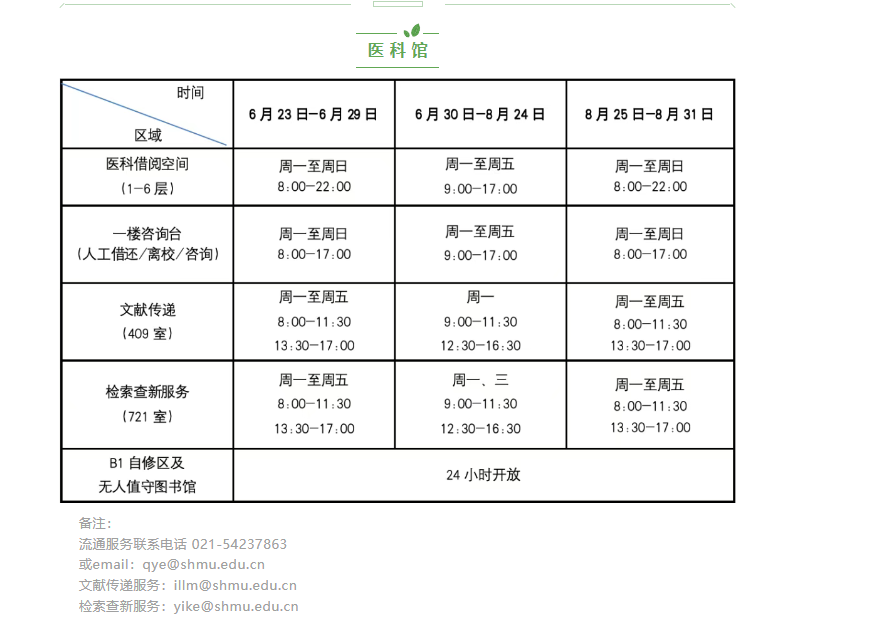 暑假排班.png